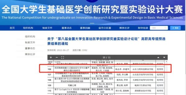 喜报！力明学子斩获全国基础医学创新研究大赛奖项
