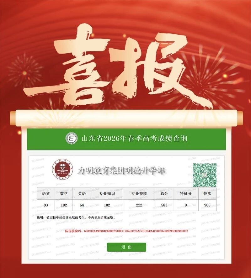 成绩2