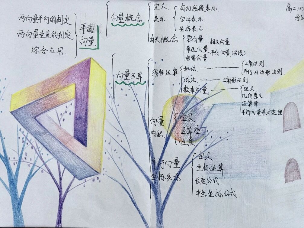 249ab86e94259bbf75f1e2438e6378c2 249ab86e94259bbf75f1e2438e6378c2